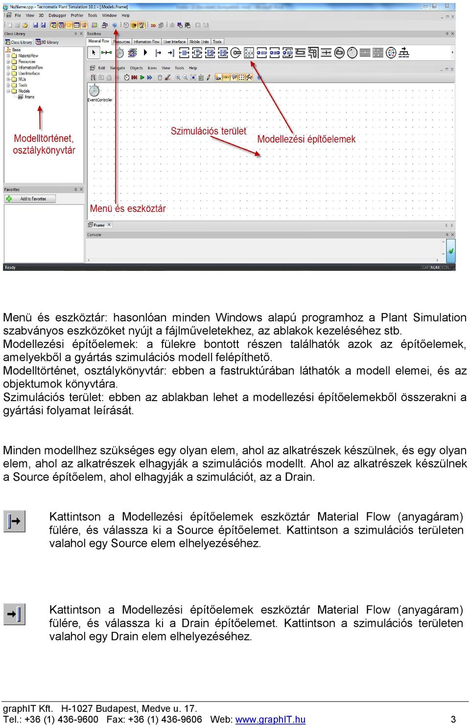 Modelltörténet, osztálykönyvtár: ebben a fastruktúrában láthatók a modell elemei, és az objektumok könyvtára.