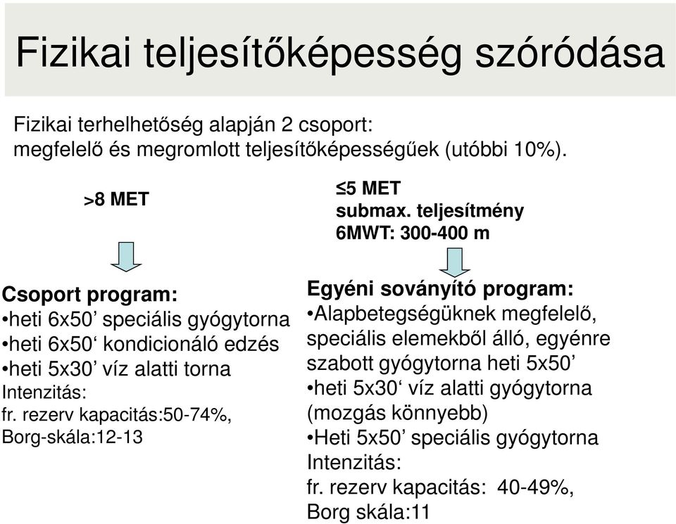 teljesítmény 6MWT: 300-400 m Csoport program: heti 6x50 speciális gyógytorna heti 6x50 kondicionáló edzés heti 5x30 víz alatti torna Intenzitás: fr.