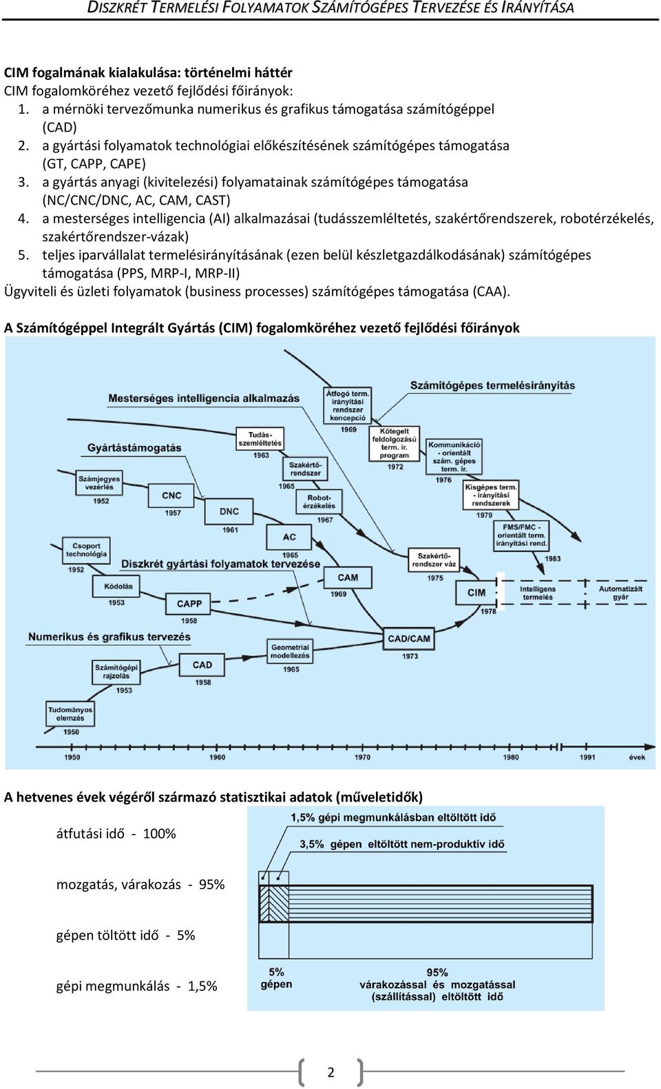 a mesterséges intelligencia (AI) alkalmazásai (tudásszemléltetés, szakértőrendszerek, robotérzékelés, szakértőrendszer-vázak) 5.