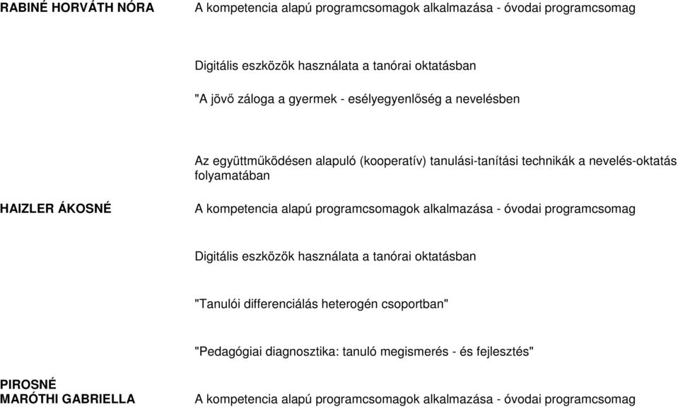 kompetencia alapú programcsomagok alkalmazása - óvodai programcsomag "Tanulói differenciálás heterogén csoportban" "Pedagógiai