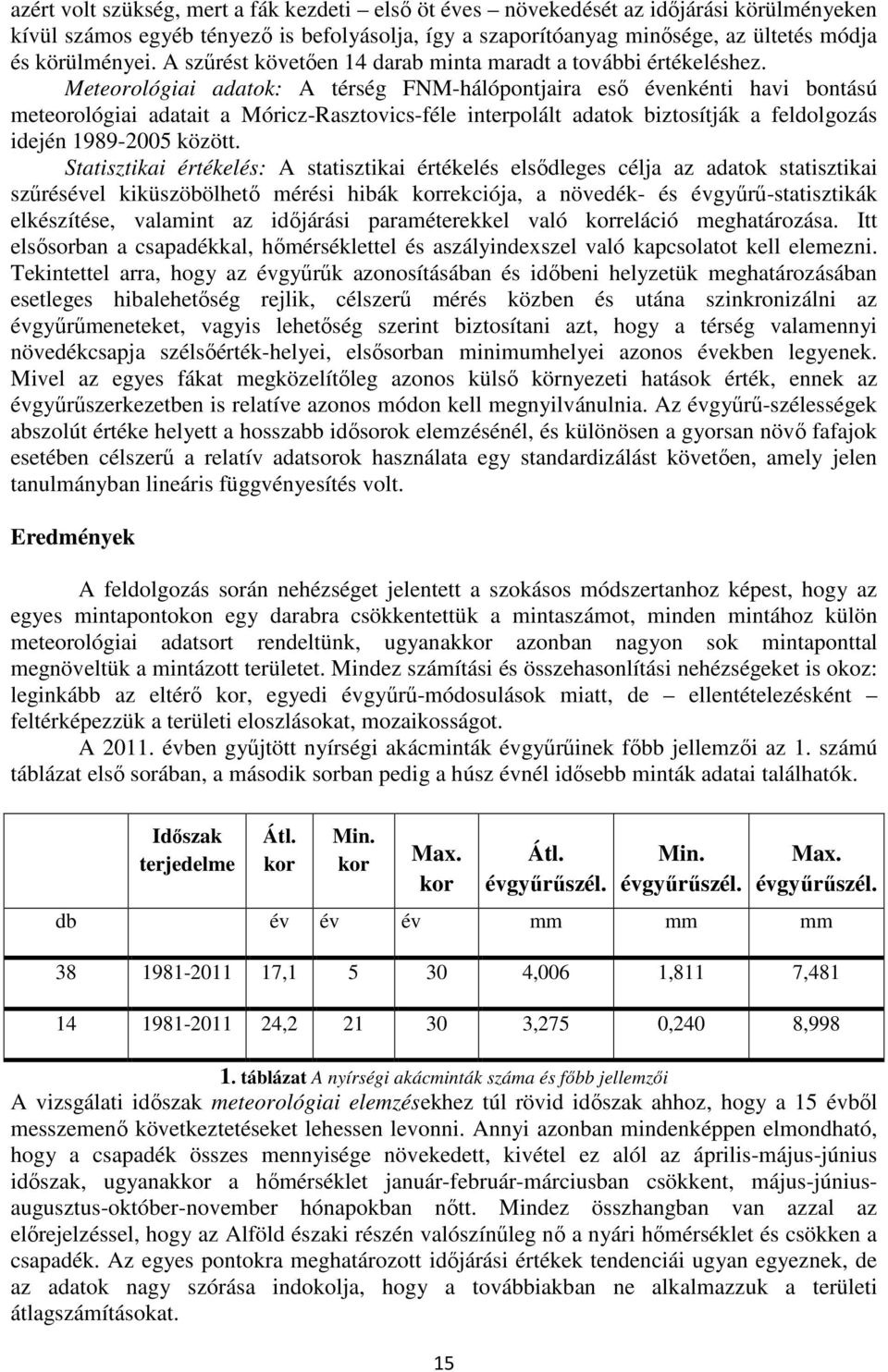 Meteorológiai adatok: A térség FNM-hálópontjaira eső évenkénti havi bontású meteorológiai adatait a Móricz-Rasztovics-féle interpolált adatok biztosítják a feldolgozás idején 1989-2005 között.