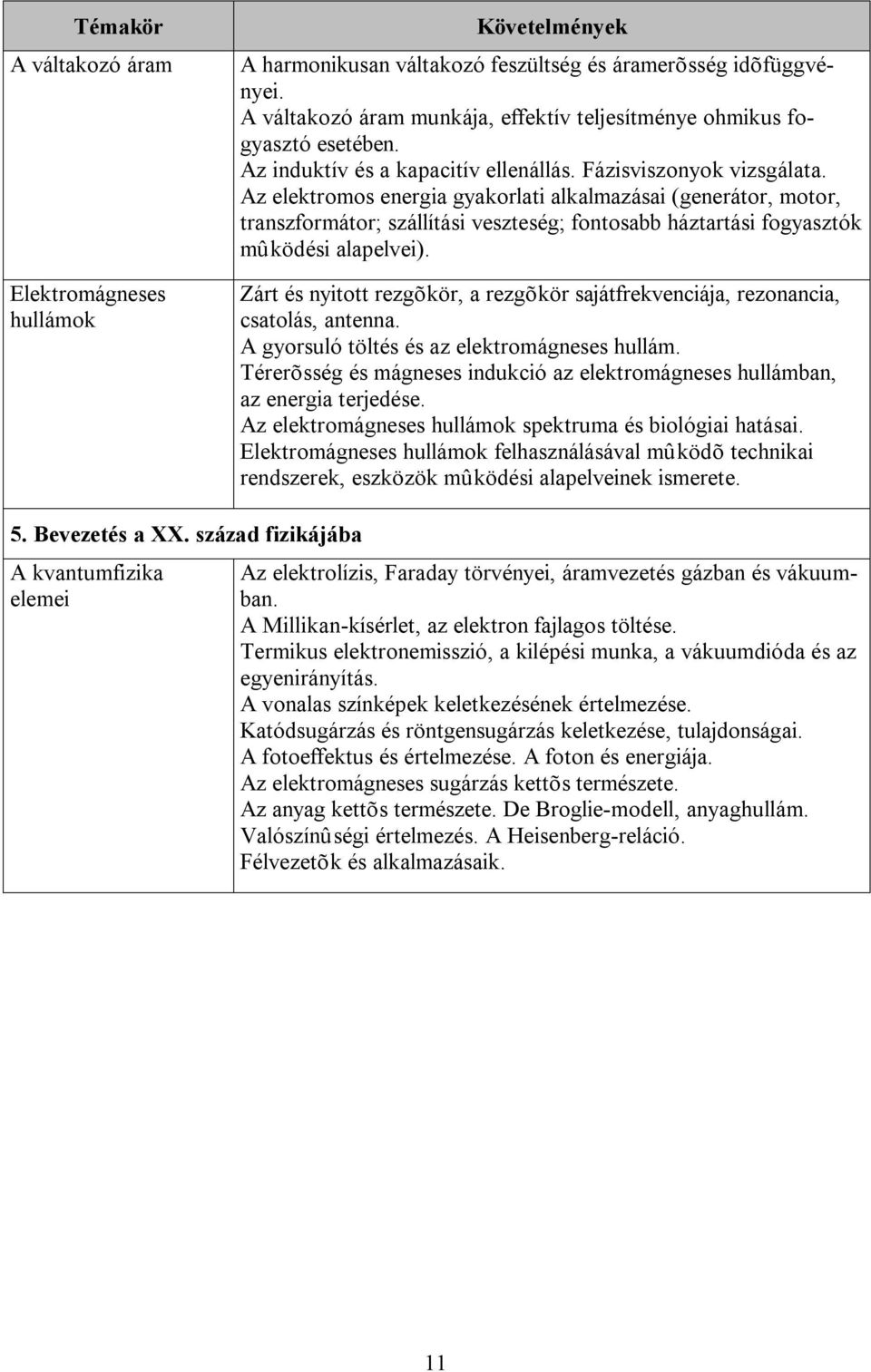 Az elektromos energia gyakorlati alkalmazásai (generátor, motor, transzformátor; szállítási veszteség; fontosabb háztartási fogyasztók mûködési alapelvei).