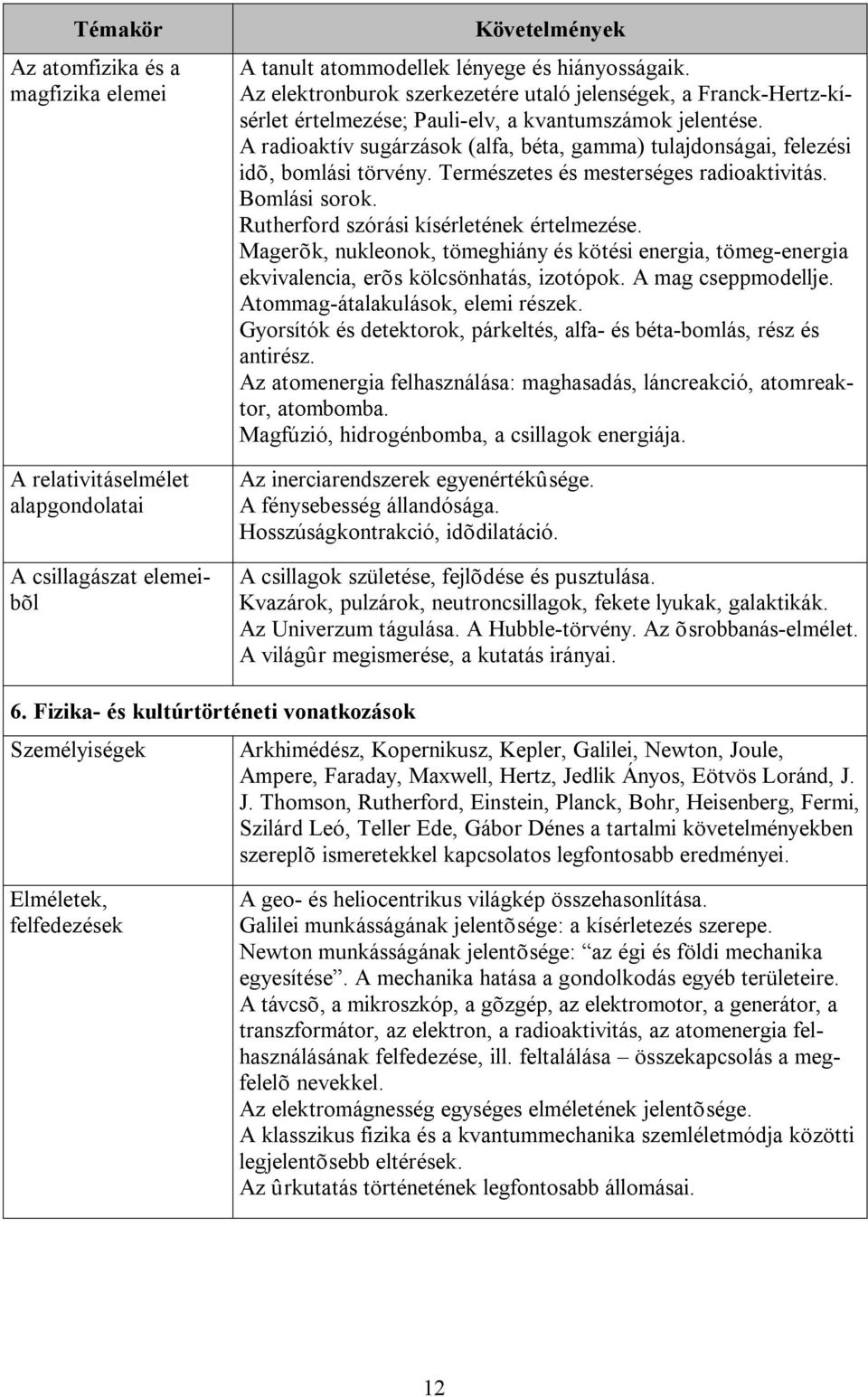 A radioaktív sugárzások (alfa, béta, gamma) tulajdonságai, felezési idõ, bomlási törvény. Természetes és mesterséges radioaktivitás. Bomlási sorok. Rutherford szórási kísérletének értelmezése.