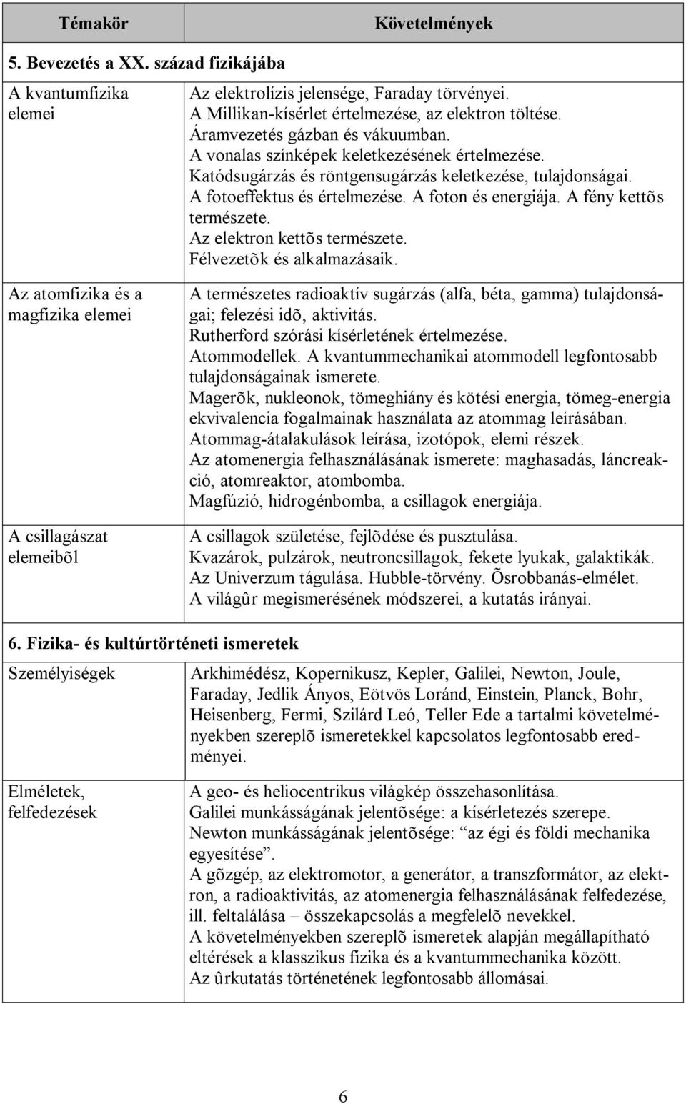 Az elektron kettõs természete. Félvezetõk és alkalmazásaik.