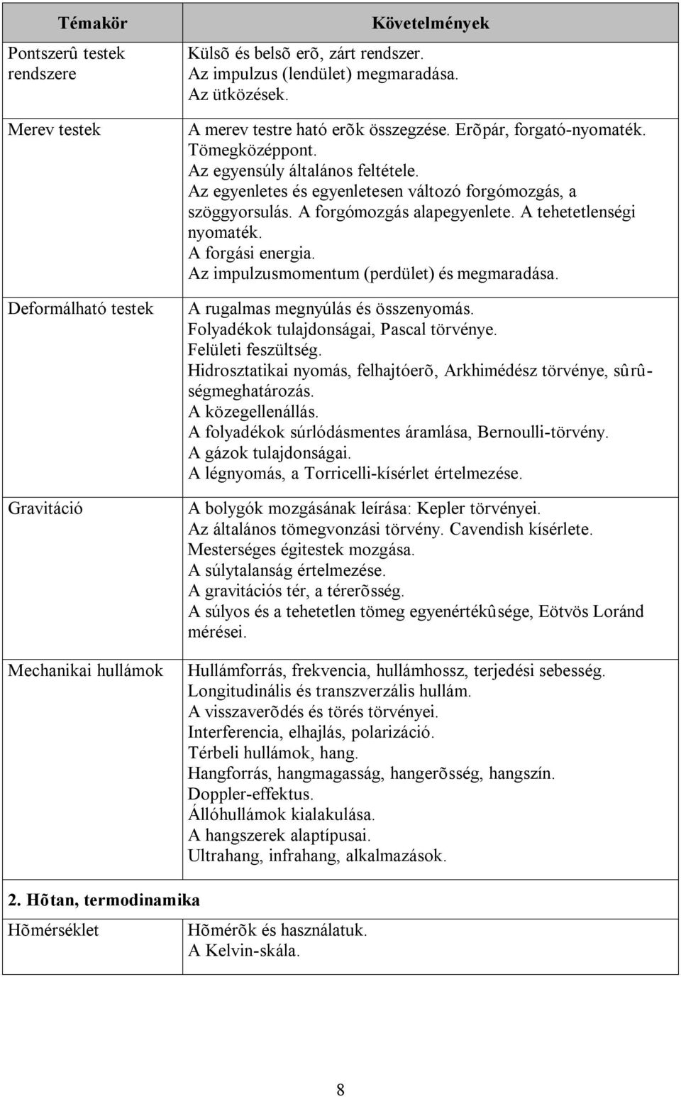 A forgómozgás alapegyenlete. A tehetetlenségi nyomaték. A forgási energia. Az impulzusmomentum (perdület) és megmaradása. A rugalmas megnyúlás és összenyomás.