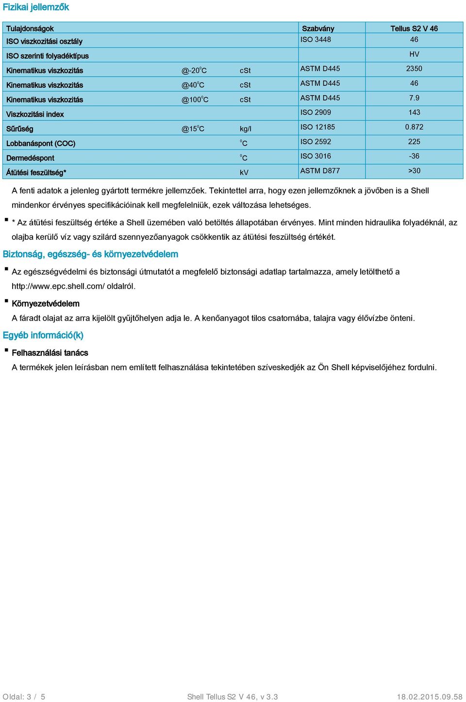 872 Lobbanáspont (COC) Dermedéspont A fenti adatok a jelenleg gyártott termékre jellemzőek.