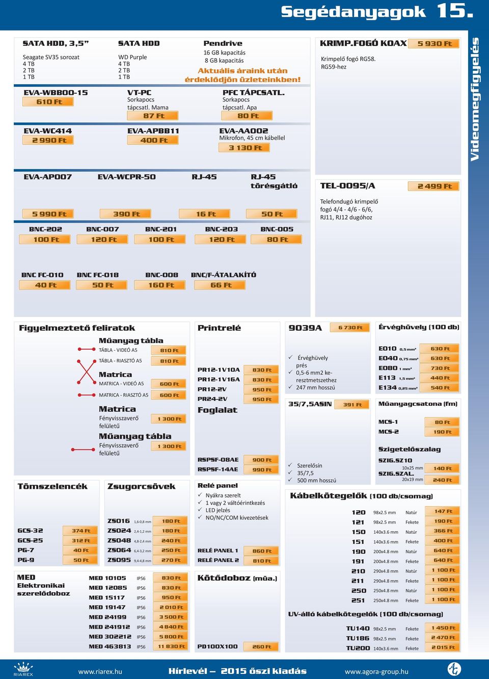 FOGÓ KOAX Krimpelő fogó RG58.