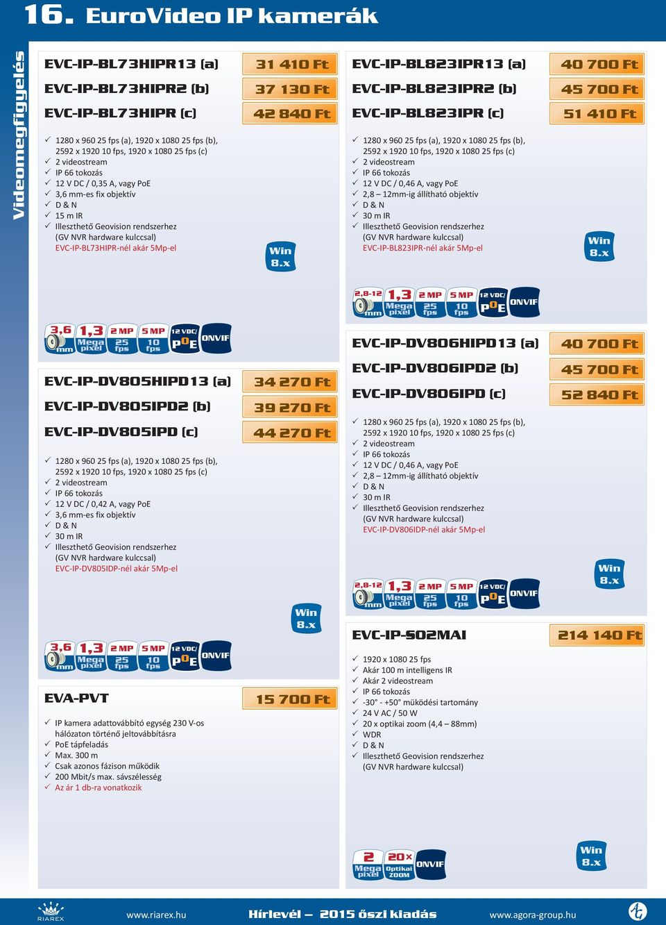 31 410 Ft 37 130 Ft 4 840 Ft EVC-IP-BL83IPR13 (a) EVC-IP-BL83IPR (b) EVC-IP-BL83IPR (c) 33 180 x 960 5 fps (a), 190 x 1080 5 fps (b), 59 x 190 10 fps, 190 x 1080 5 fps (c) 33 videostream 33 IP 66