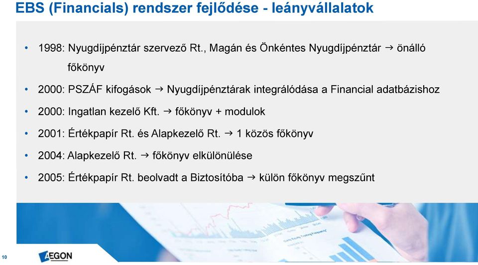 Financial adatbázishoz 2000: Ingatlan kezelő Kft. főkönyv + modulok 2001: Értékpapír Rt. és Alapkezelő Rt.