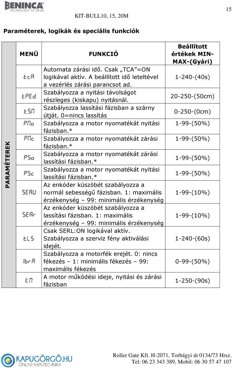 * Szabályozza a motor nyomatékát zárási fázisban.* Szabályozza a motor nyomatékát zárási lassítási fázisban.* Szabályozza a motor nyomatékát nyitási lassítási fázisban.