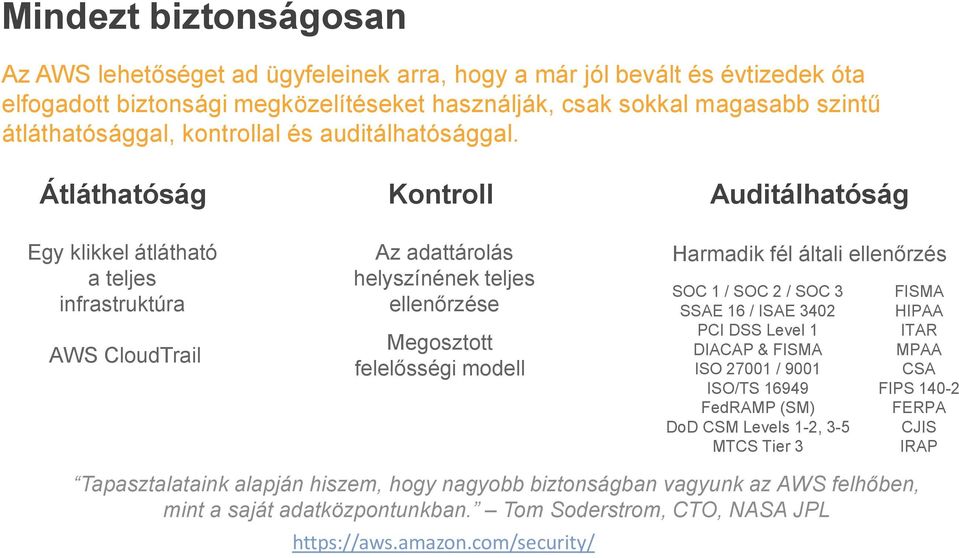 Átláthatóság Egy klikkel átlátható a teljes infrastruktúra AWS CloudTrail Kontroll Az adattárolás helyszínének teljes ellenőrzése Megosztott felelősségi modell Auditálhatóság Harmadik fél általi