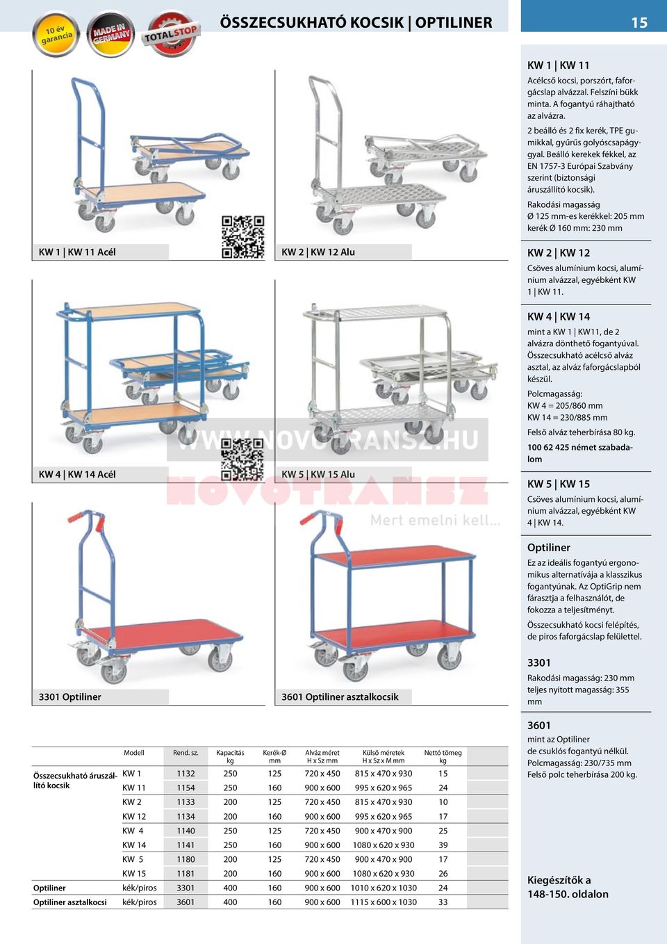 Rakodási magasság Ø 125 -es kerékkel: 205 kerék Ø 160 : 230 KW 2 KW 12 Csöves alumínium kocsi, alumínium alvázzal, egyébként KW 1 KW 11. KW 4 KW 14 mint a KW 1 KW11, de 2 alvázra dönthető fogantyúval.