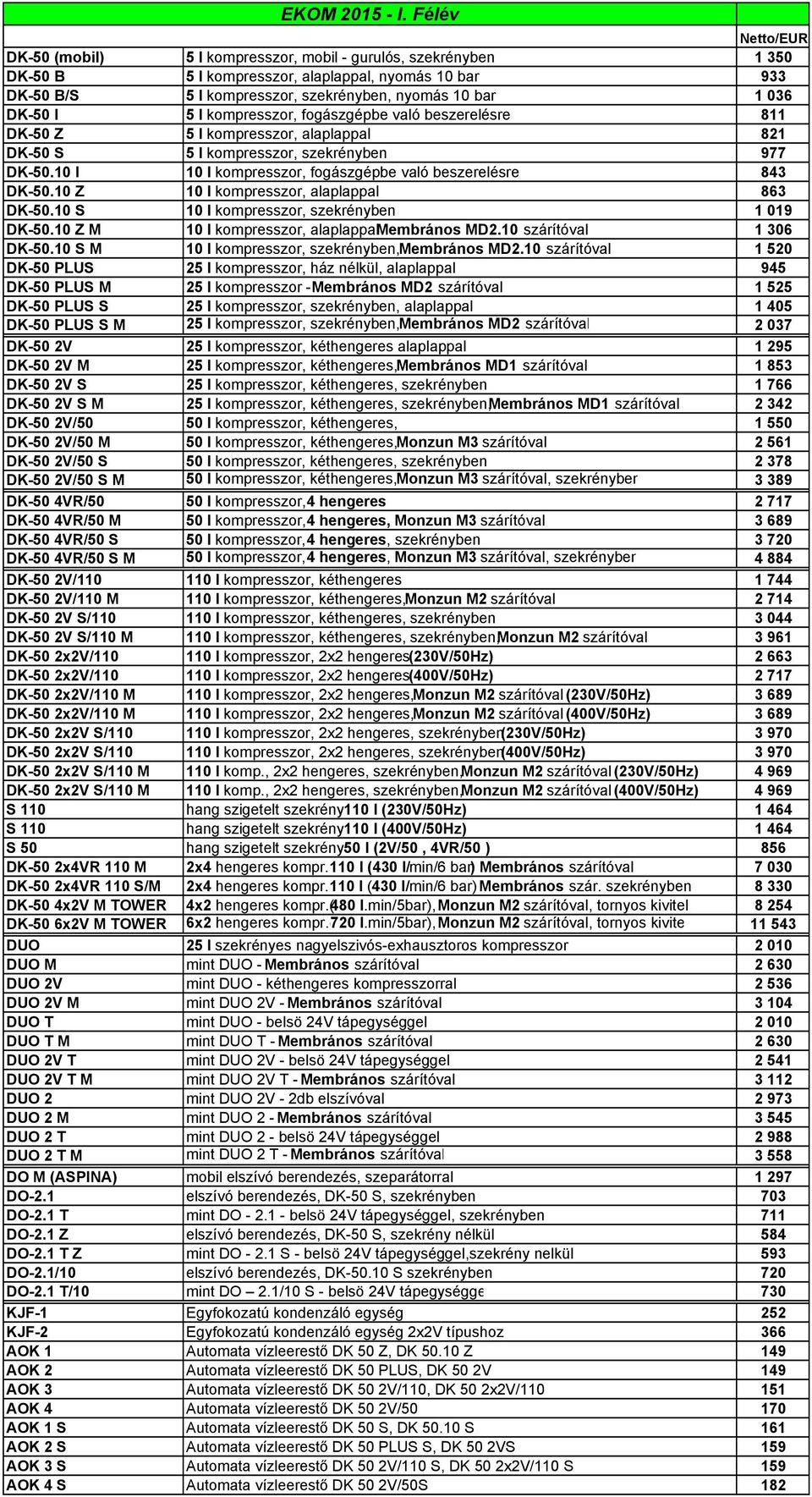 kompresszor, fogászgépbe való beszerelésre 811 DK-50 Z 5 l kompresszor, alaplappal 821 DK-50 S 5 l kompresszor, szekrényben 977 DK-50.10 I 10 l kompresszor, fogászgépbe való beszerelésre 843 DK-50.