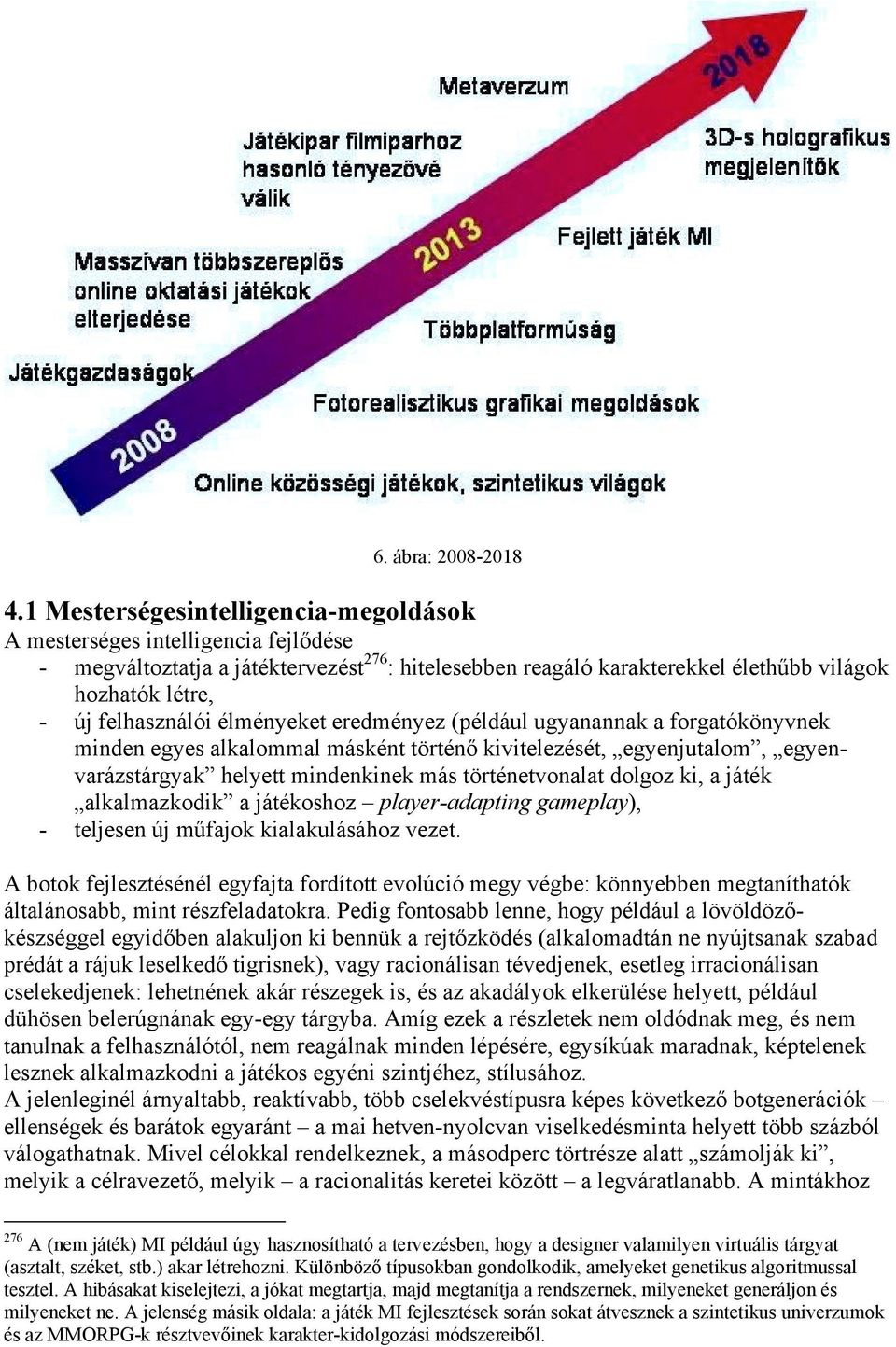 társkereső show pop up buborékok