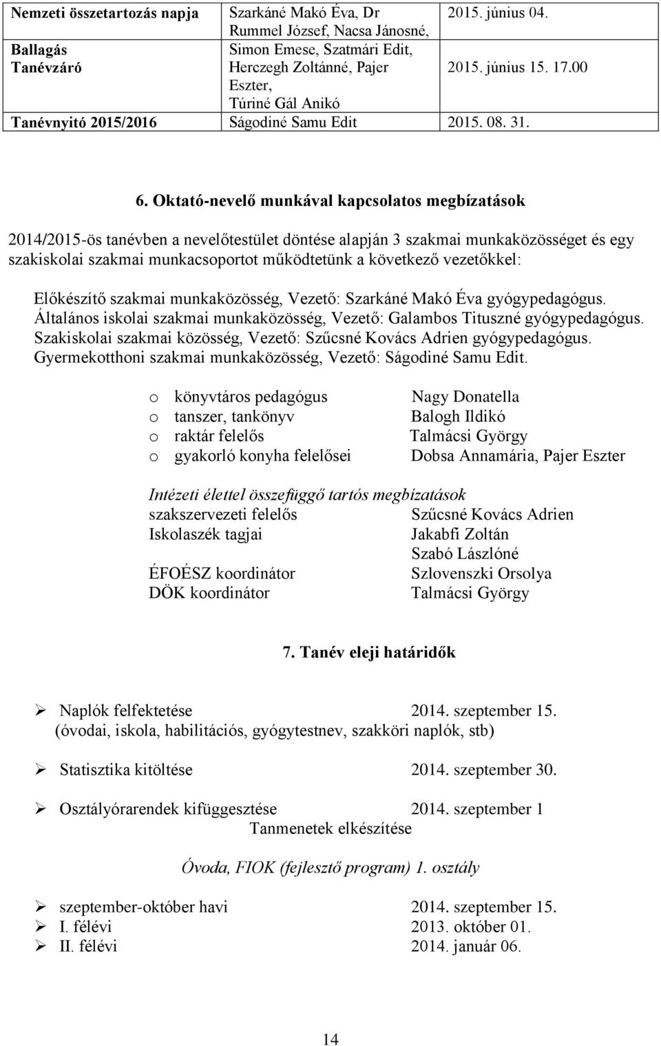 Oktató-nevelő munkával kapcsolatos megbízatások 2014/2015-ös tanévben a nevelőtestület döntése alapján 3 szakmai munkaközösséget és egy szakiskolai szakmai munkacsoportot működtetünk a következő