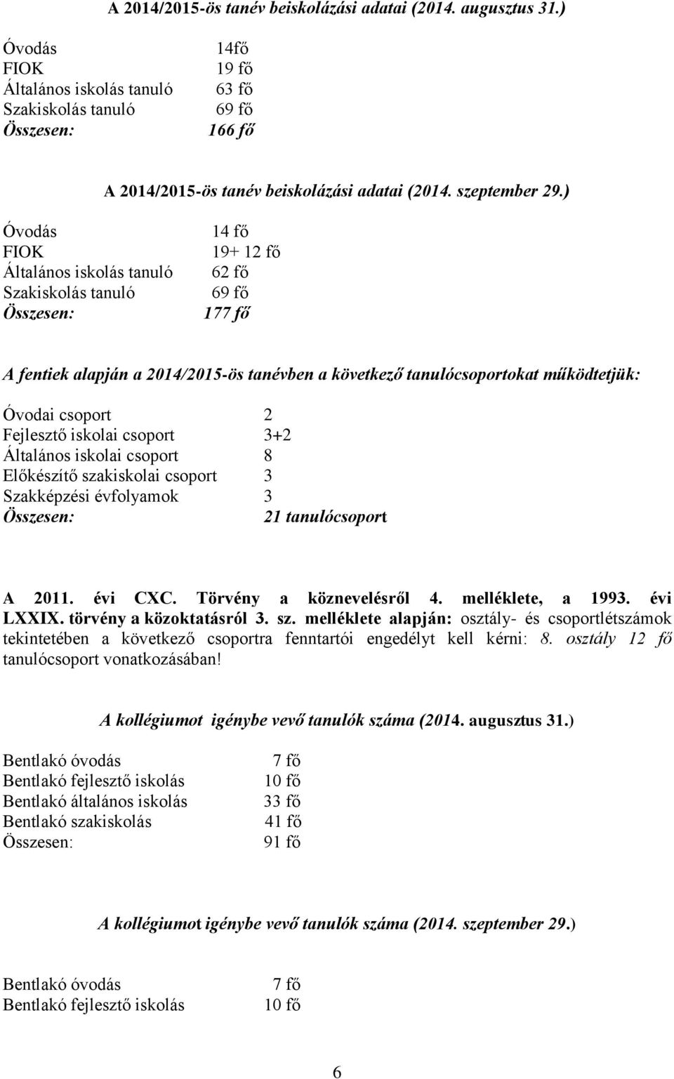) Óvodás FIOK Általános iskolás tanuló Szakiskolás tanuló Összesen: 14 fő 19+ 12 fő 62 fő 69 fő 177 fő A fentiek alapján a 2014/2015-ös tanévben a következő tanulócsoportokat működtetjük: Óvodai