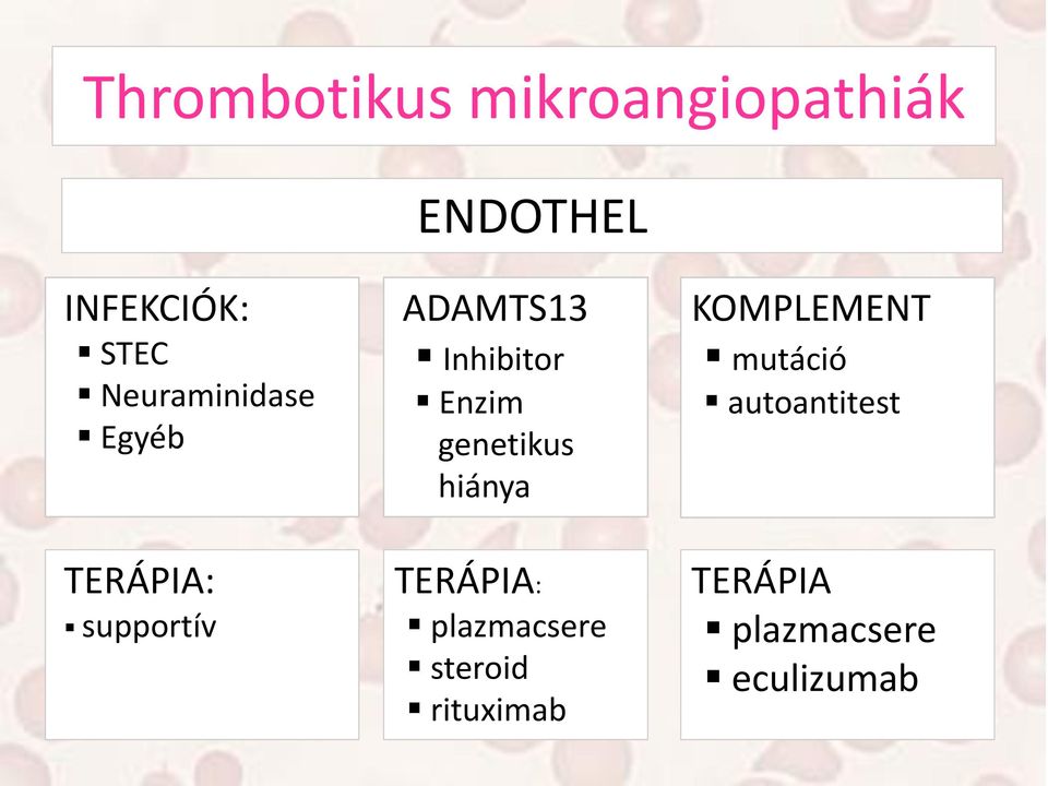 Enzim genetikus hiánya TERÁPIA: plazmacsere steroid