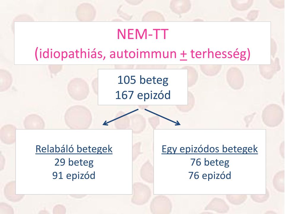 Relabáló betegek 29 beteg 91