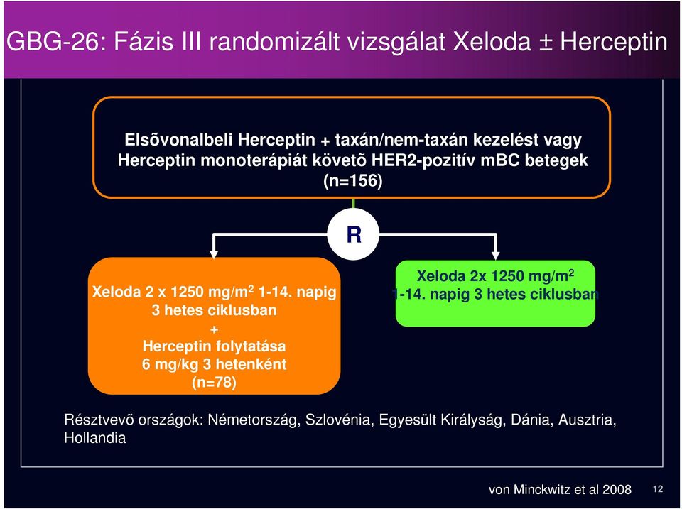 napig 3 hetes ciklusban Herceptin folytatása 6 mg/kg 3 hetenként (n=78) Xeloda 2x 1250 mg/m 2 1-14.