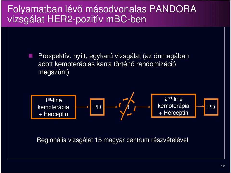 történõ randomizáció megszûnt) 1 st -line kemoterápia Herceptin PD R 2 nd