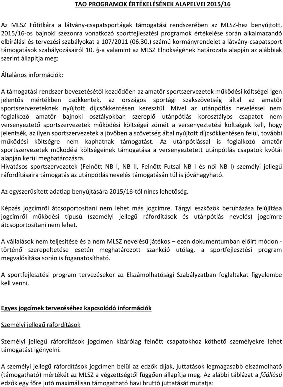 -a valamint az MLSZ Elnökségének határozata alapján az alábbiak szerint állapítja meg: Általános információk: A támogatási rendszer bevezetésétől kezdődően az amatőr sportszervezetek működési