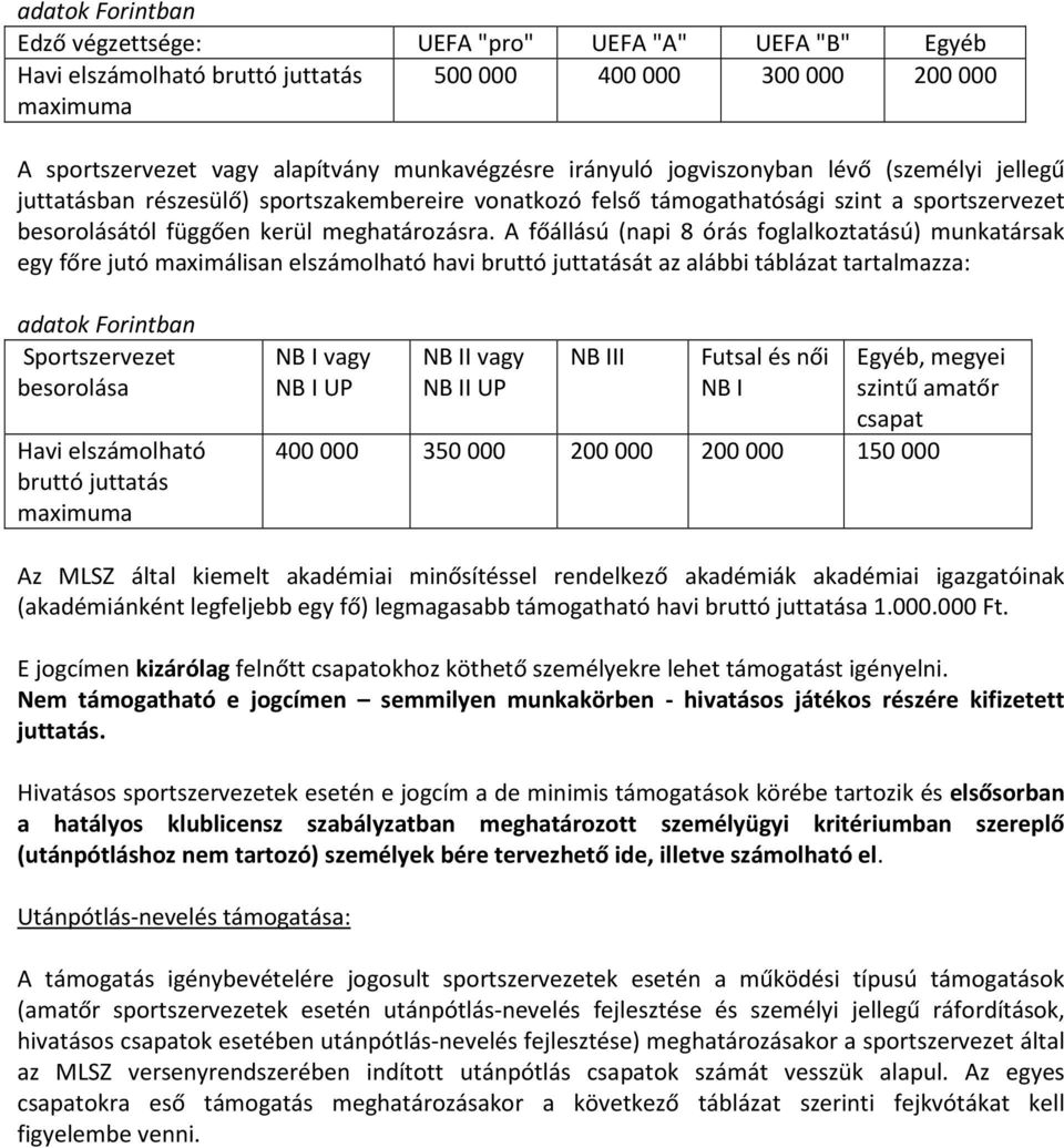 A főállású (napi 8 órás foglalkoztatású) munkatársak egy főre jutó maximálisan elszámolható havi bruttó juttatását az alábbi táblázat tartalmazza: adatok Forintban Sportszervezet besorolása Havi