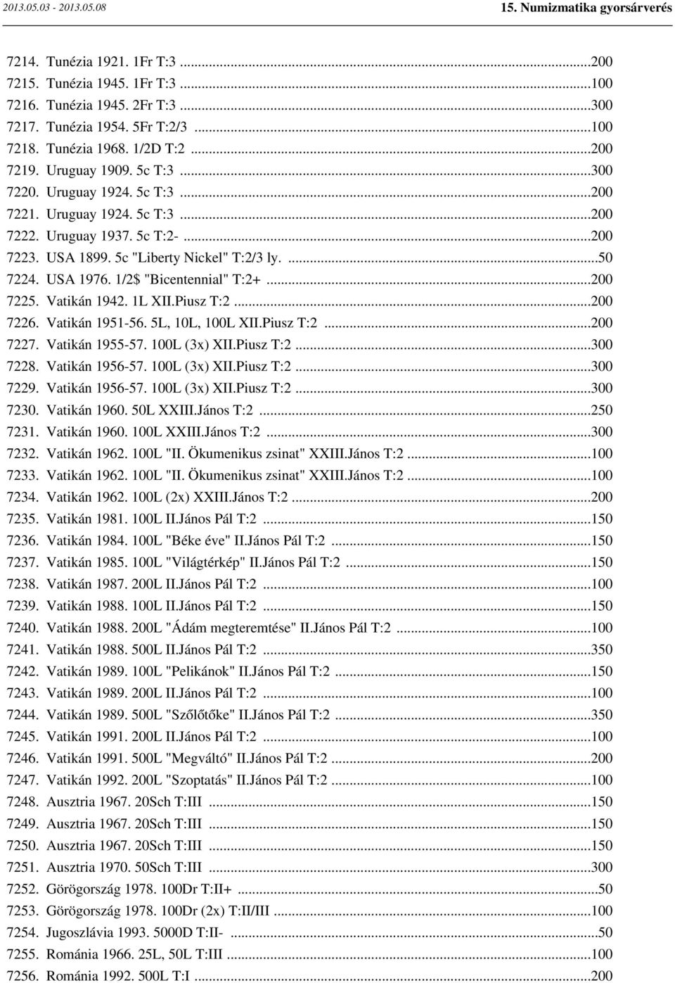 1L XII.Piusz T:2... 7226. Vatikán 1951-56. 5L, 10L, L XII.Piusz T:2... 7227. Vatikán 1955-57. L (3x) XII.Piusz T:2... 7228. Vatikán 1956-57. L (3x) XII.Piusz T:2... 7229. Vatikán 1956-57. L (3x) XII.Piusz T:2... 7230.