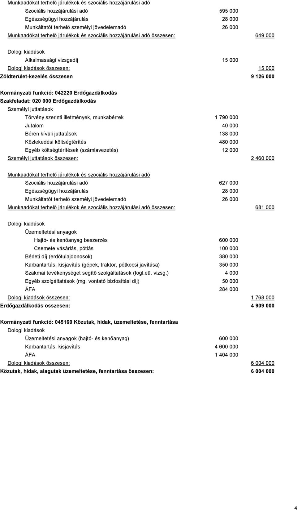 költségtérítés 480 000 Egyéb költségtérítések (számlavezetés) 12 000 összesen: 2 460 000 627 000 Egészségügyi hozzájárulás 28 000 Munkáltatót terhelő személyi jövedelemadó 26 000 összesen: 681 000