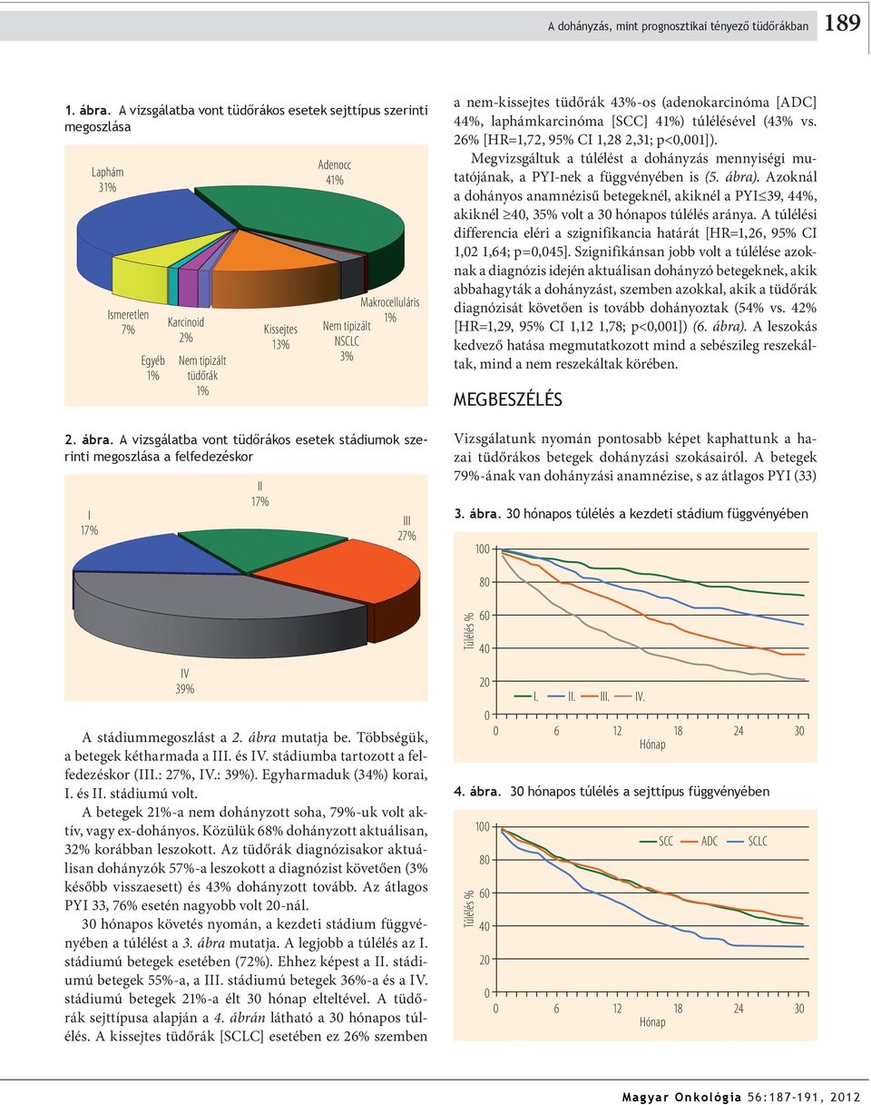 A vizsgálatba vont tüdőrákos esetek stádiumok szerinti megoszlása a felfedezéskor I 17% II 17% III 27% a nem-kissejtes tüdőrák 43%-os (adenokarcinóma [ADC] 44%, laphámkarcinóma [SCC] 4) túlélésével