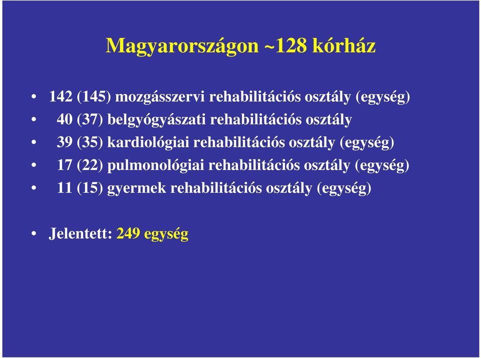 rehabilitációs osztály (egység) 17 (22) pulmonológiai rehabilitációs