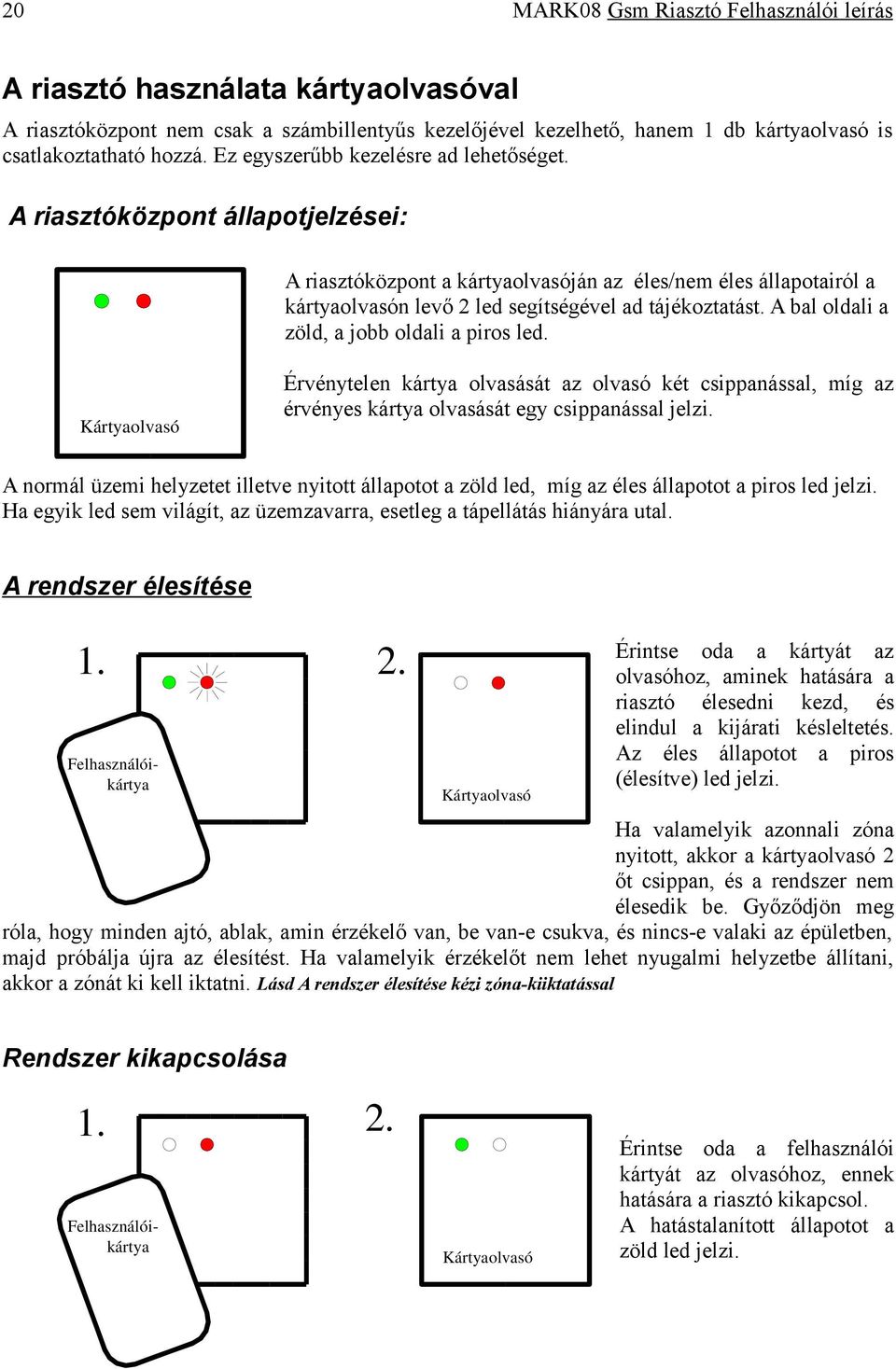 A bal oldali a zöld, a jobb oldali a piros led. Kártyaolvasó Érvénytelen kártya olvasását az olvasó két csippanással, míg az érvényes kártya olvasását egy csippanással jelzi.