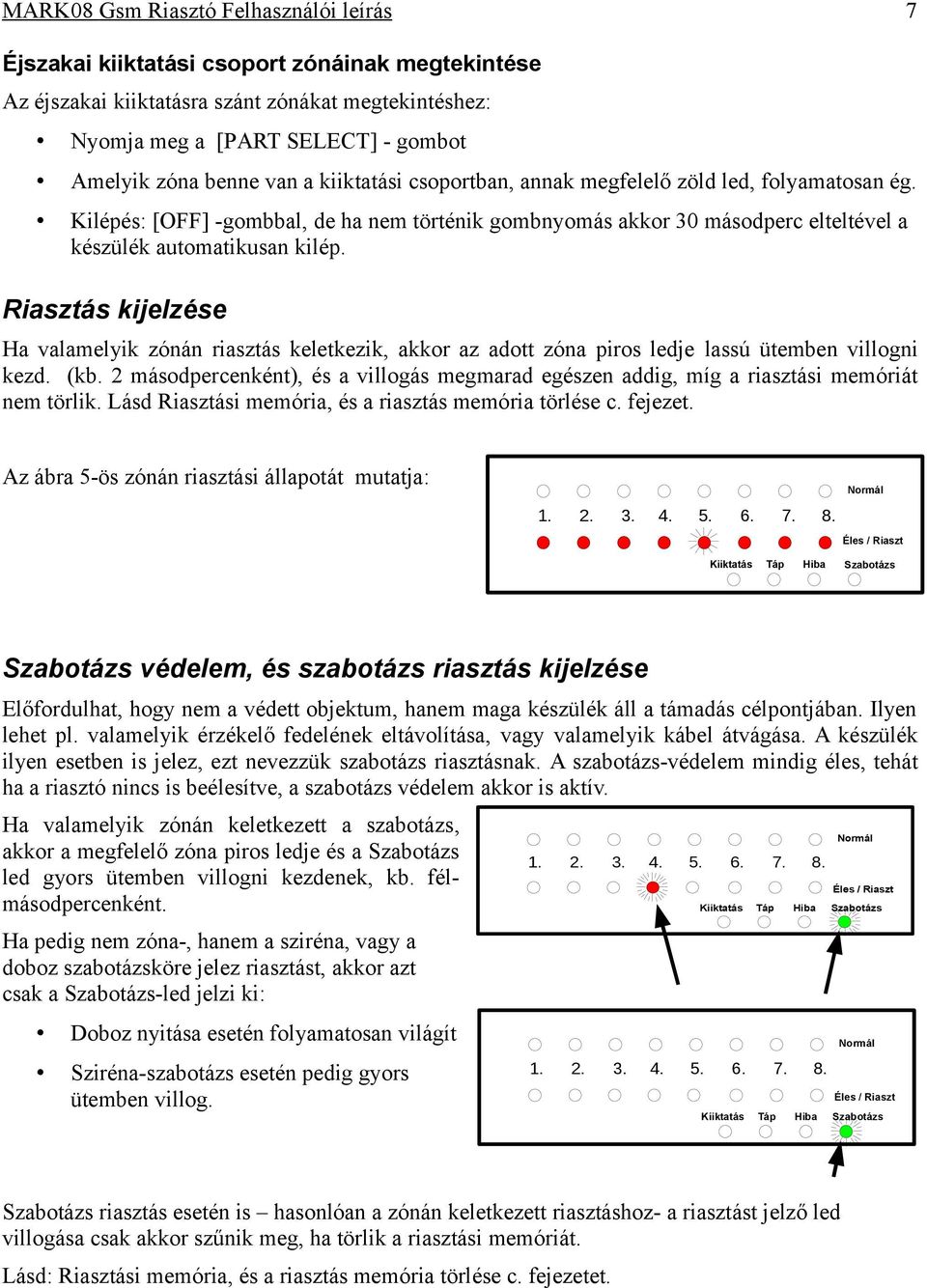 Riasztás kijelzése Ha valamelyik zónán riasztás keletkezik, akkor az adott zóna piros ledje lassú ütemben villogni kezd. (kb.