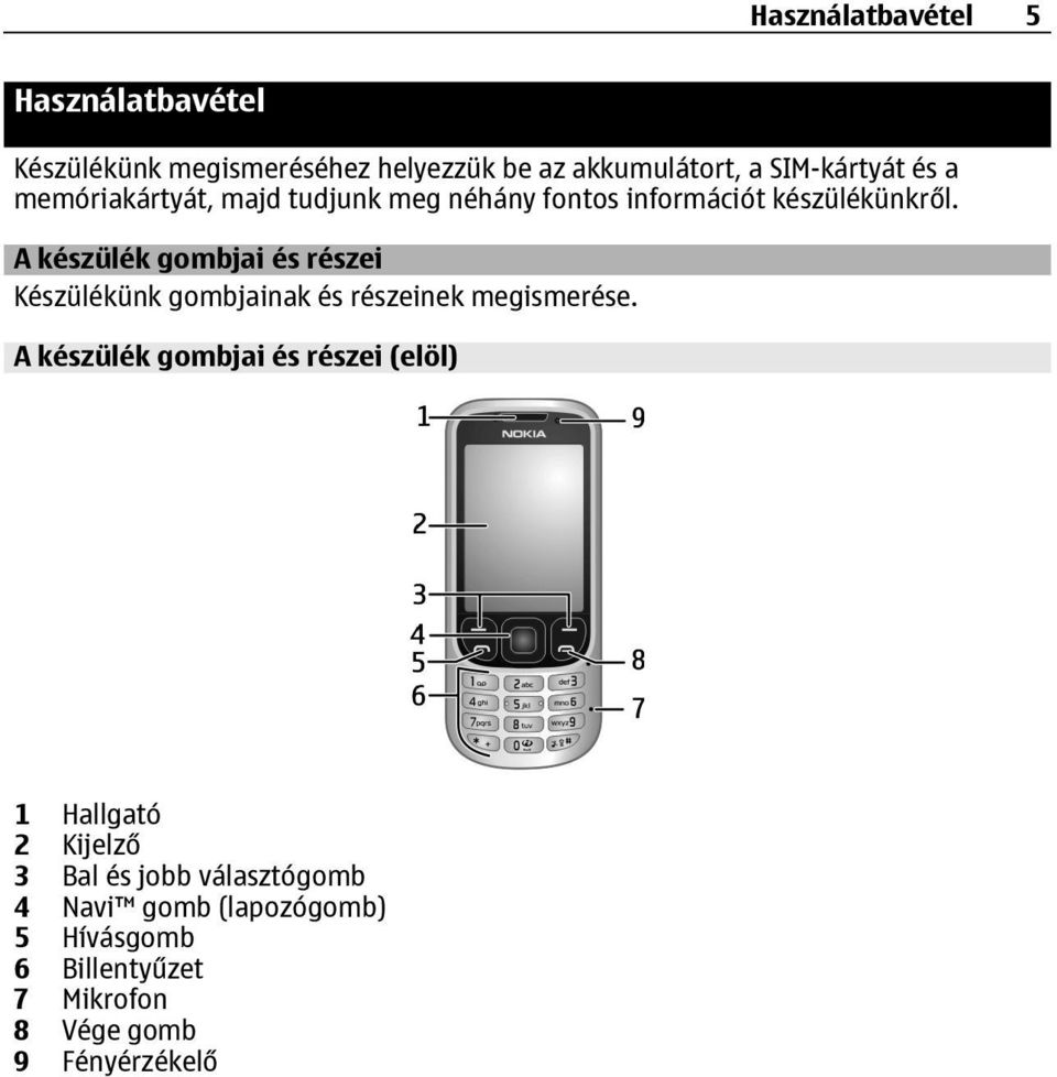 A készülék gombjai és részei Készülékünk gombjainak és részeinek megismerése.