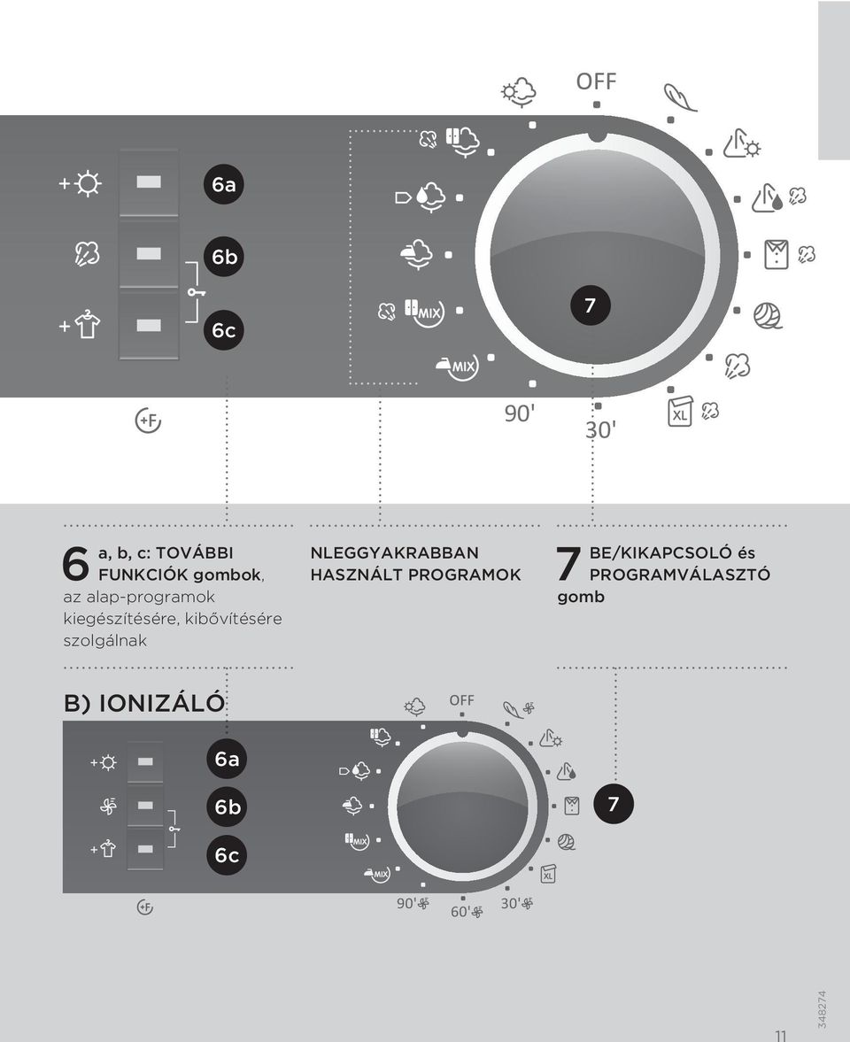 szolgálnak NLEGGYAKRABBAN HASZNÁLT PROGRAMOK 7