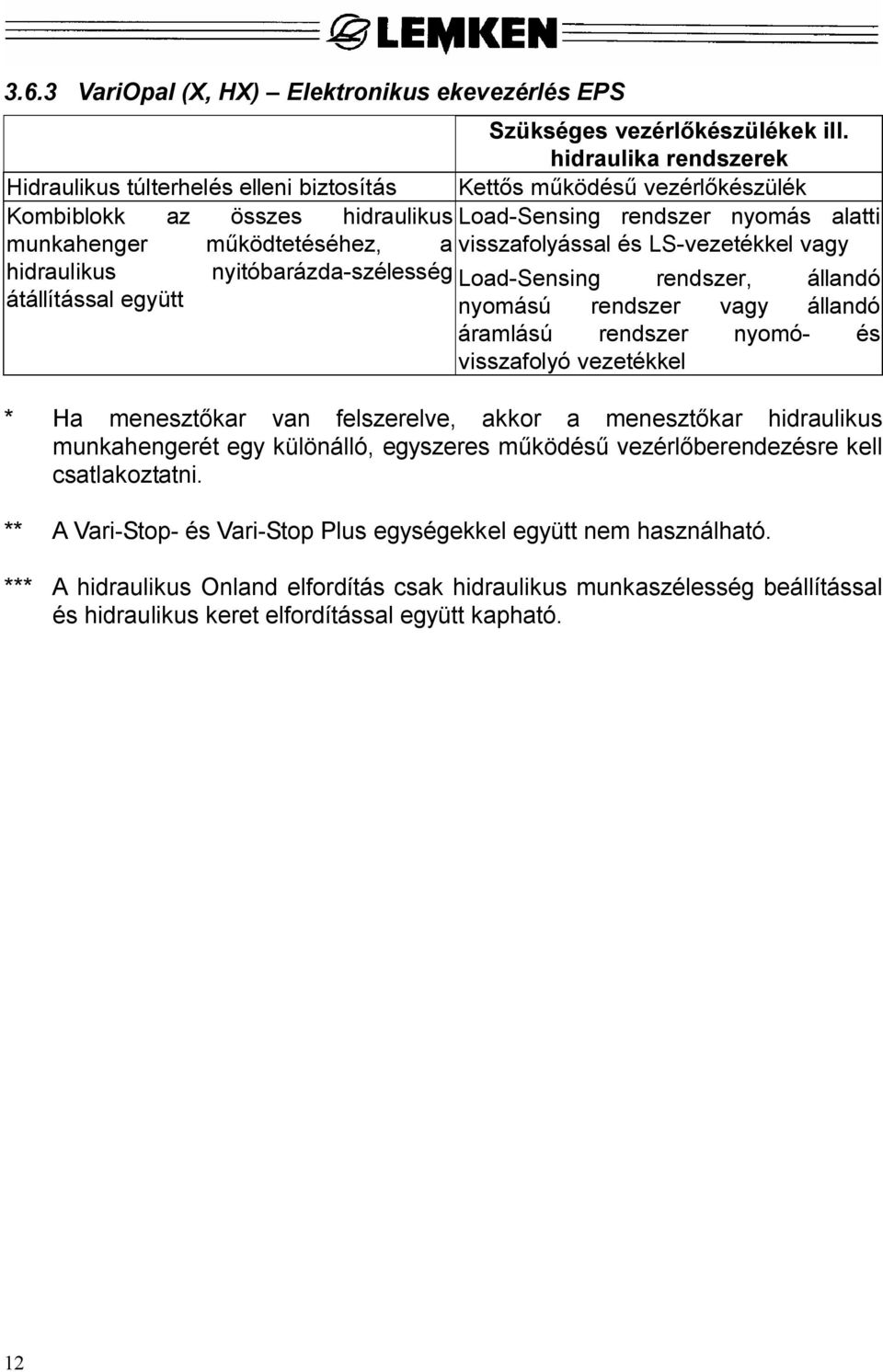 visszafolyással és LS-vezetékkel vagy hidraulikus nyitóbarázda-szélesség Load-Sensing rendszer, állandó átállítással együtt nyomású rendszer vagy állandó áramlású rendszer nyomó- és visszafolyó
