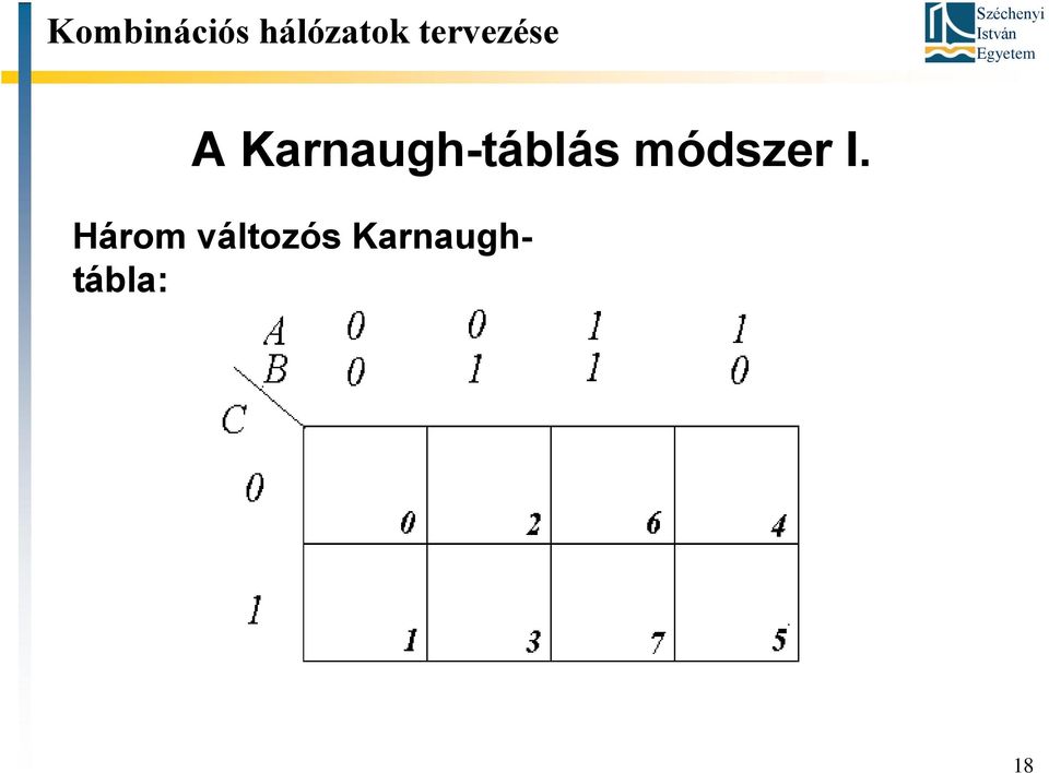 Karnaugh-táblás módszer