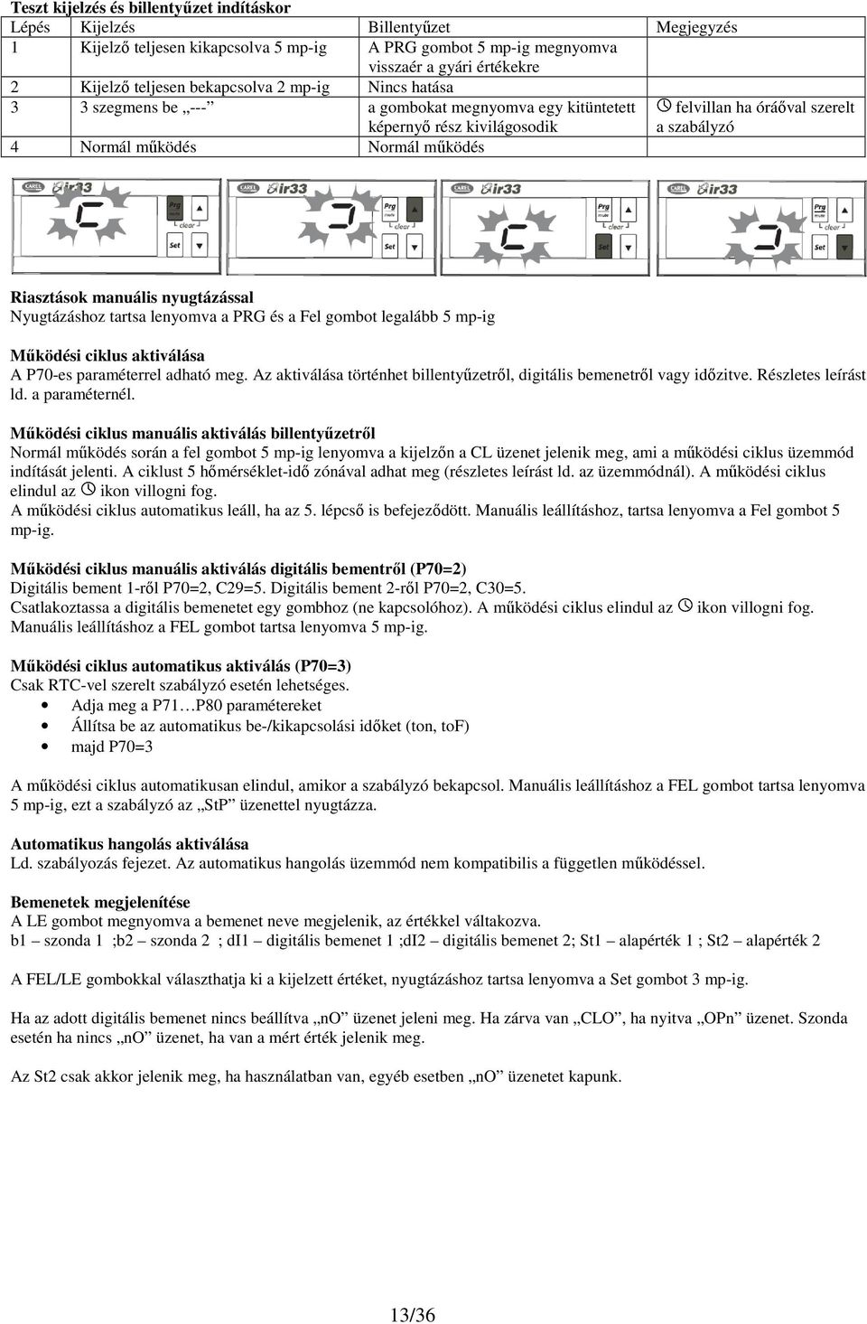 Riasztások manuális nyugtázással Nyugtázáshoz tartsa lenyomva a PRG és a Fel gombot legalább 5 mp-ig Működési ciklus aktiválása A P70-es paraméterrel adható meg.