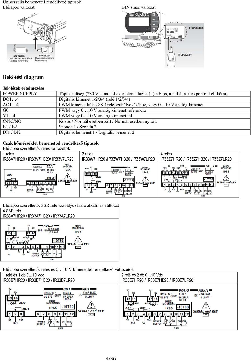 PWM vagy 0 10 V analóg kimenet jel C/NC/NO Közös / Normál esetben zárt / Normál esetben nyitott B1 / B2 Szonda 1 / Szonda 2 DI1 / DI2 Digitális bemenet 1 / Digitális bemenet 2 Csak hőmérséklet