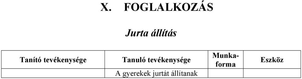 Jurta állítás