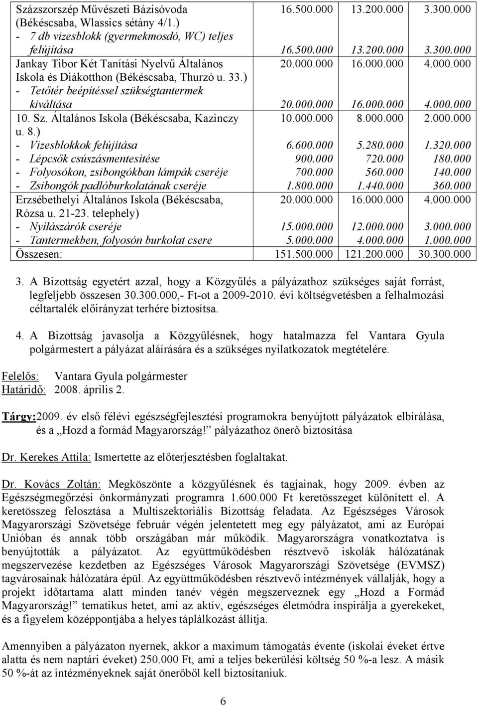) - Tetőtér beépítéssel szükségtantermek kiváltása 10. Sz. Általános Iskola (Békéscsaba, Kazinczy u. 8.