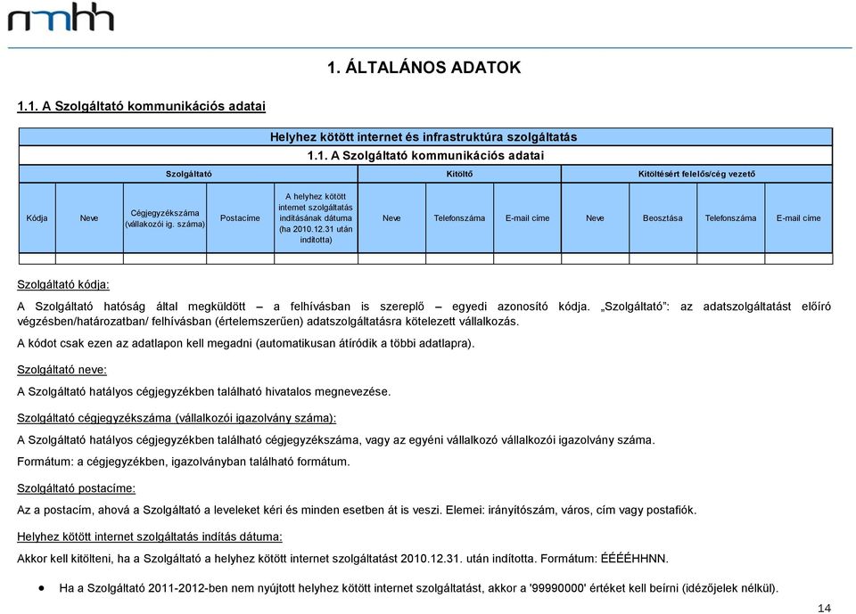 31 után indította) Neve Telefonszáma E-mail címe Neve Beosztása Telefonszáma E-mail címe Szolgáltató kódja: A Szolgáltató hatóság által megküldött a felhívásban is szereplő egyedi azonosító kódja.