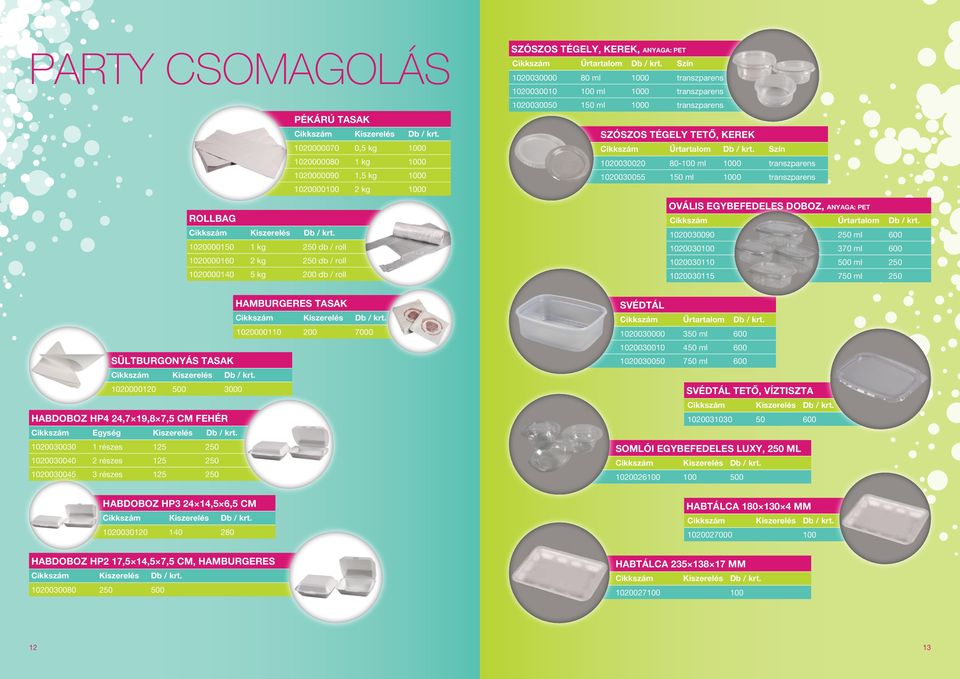 370 ml 1020000160 2 kg db / roll 1020030110 500 ml 1020000140 5 kg 200 db / roll 1020030115 750 ml Hamburgeres tasak Svédtál Ûrtartalom 1020000110 200 7000 1020030000 350 ml 1020030010 450 ml