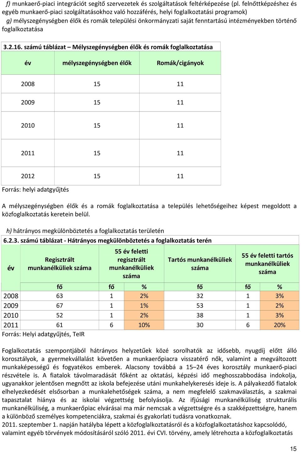 intézményekben történő foglalkoztatása 3.2.16.