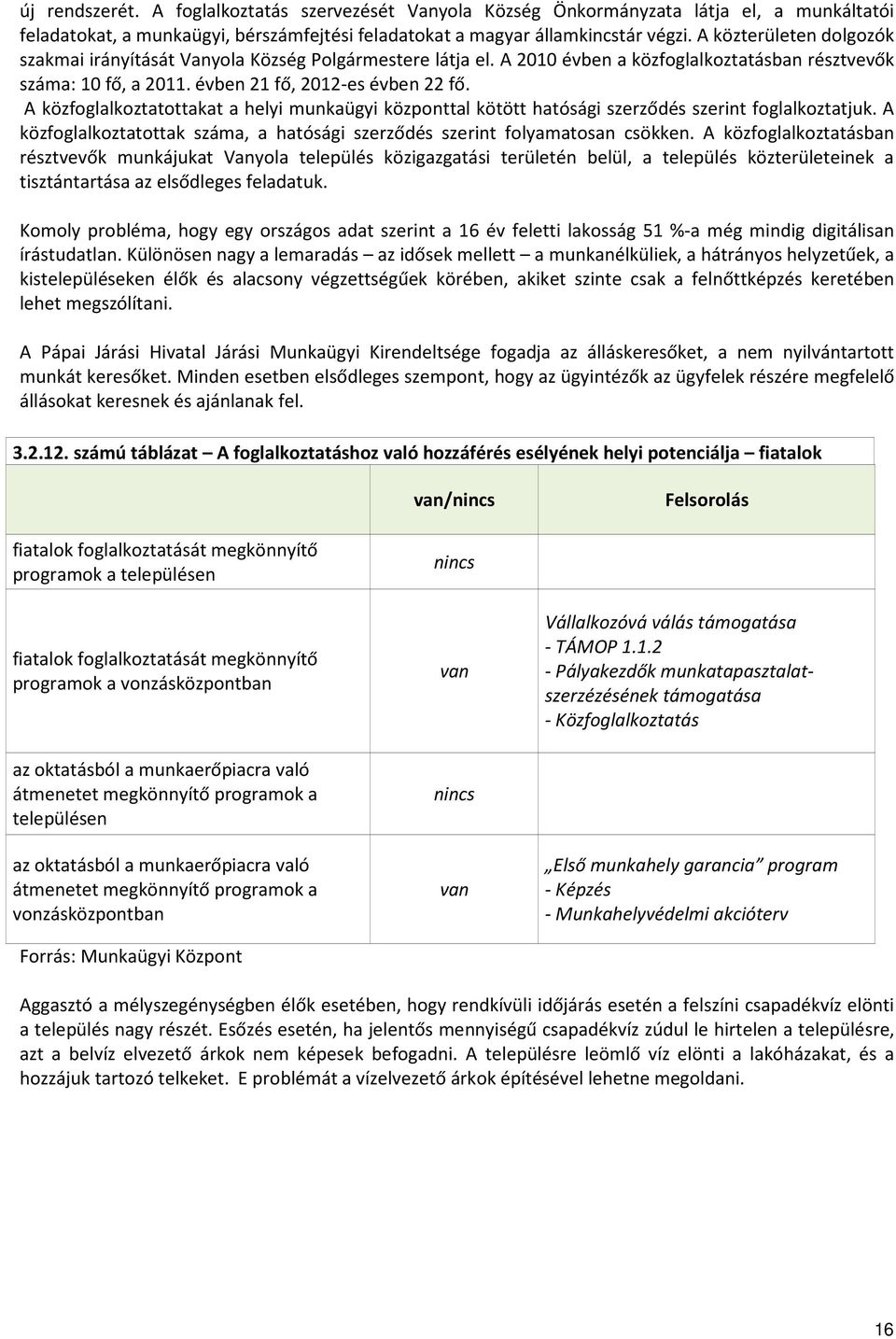 A közfoglalkoztatottakat a helyi munkaügyi központtal kötött hatósági szerződés szerint foglalkoztatjuk. A közfoglalkoztatottak száma, a hatósági szerződés szerint folyamatosan csökken.