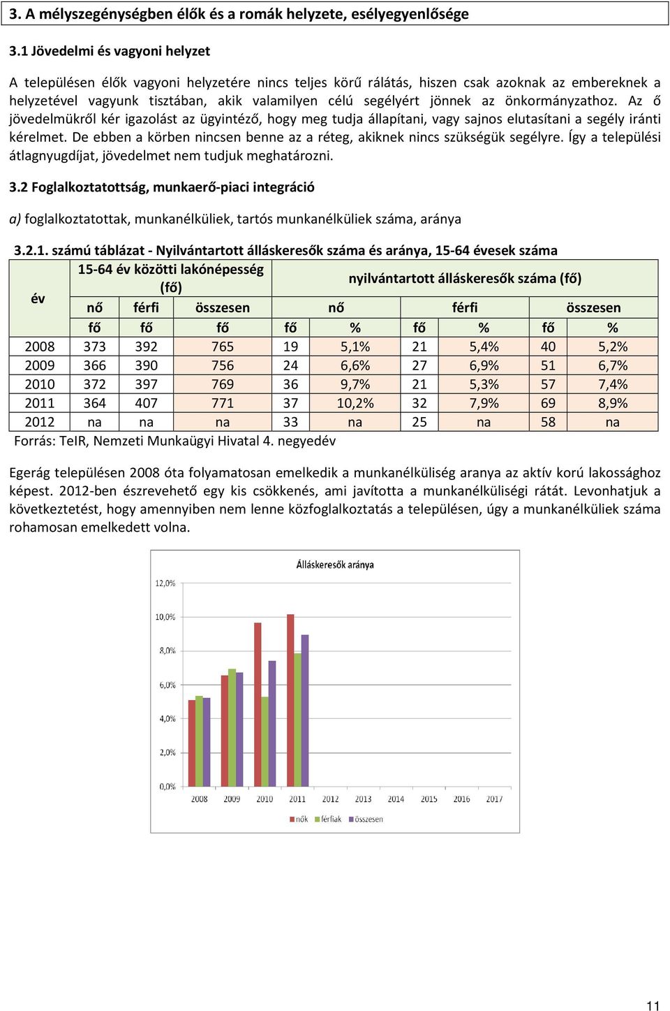 jönnek az önkormányzathoz. Az ő jövedelmükről kér igazolást az ügyintéző, hogy meg tudja állapítani, vagy sajnos elutasítani a segély iránti kérelmet.