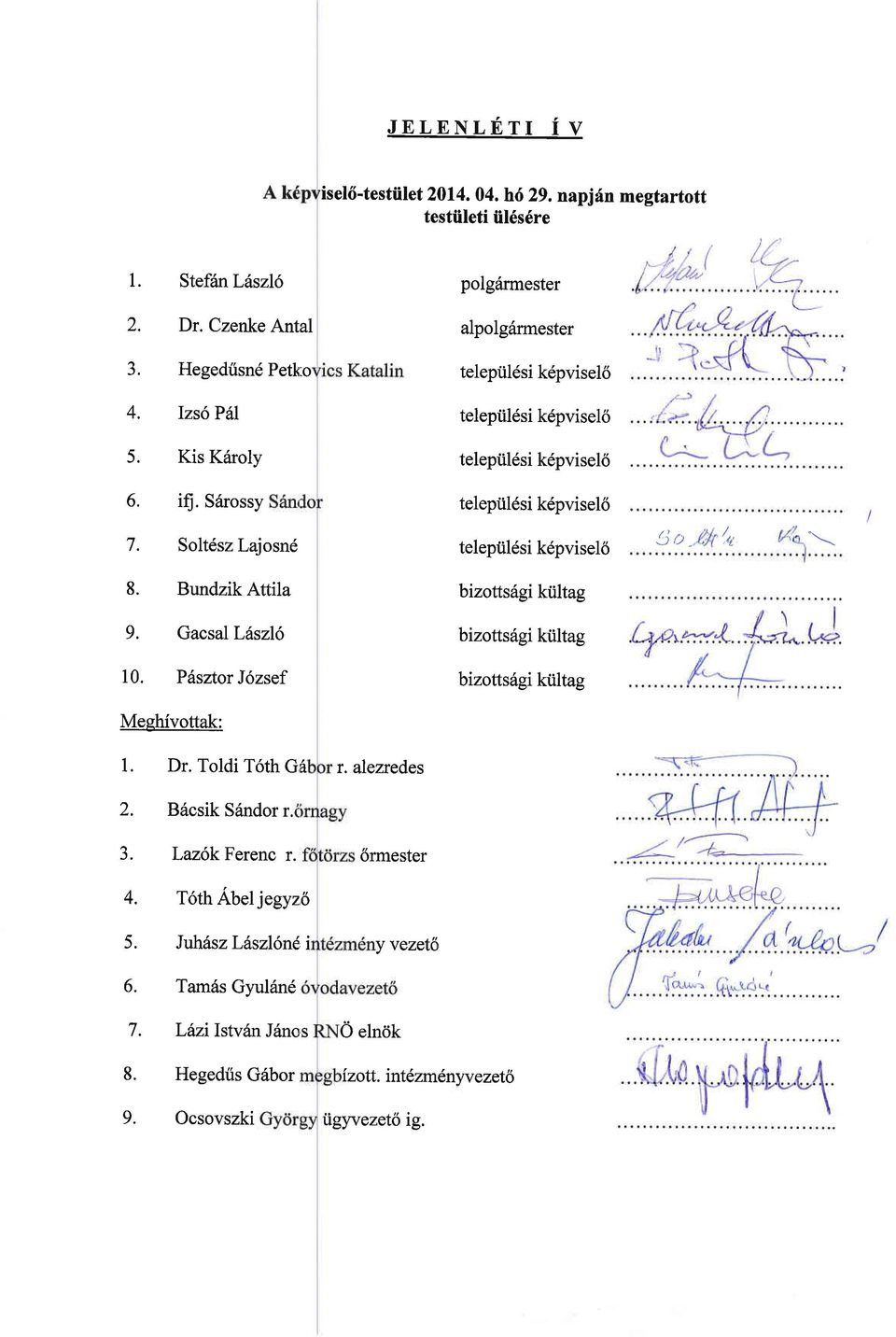 P6sztor J6zsef Meehivottak: polgrirmester alpolg6rmester teleptil6si k6pvisel6 teleptil6si k6pvisel6 telepiil6si k6pvisel6 teleptil6si k6pvisel6 teleptil6si k6pvisel6 bizotts6gi