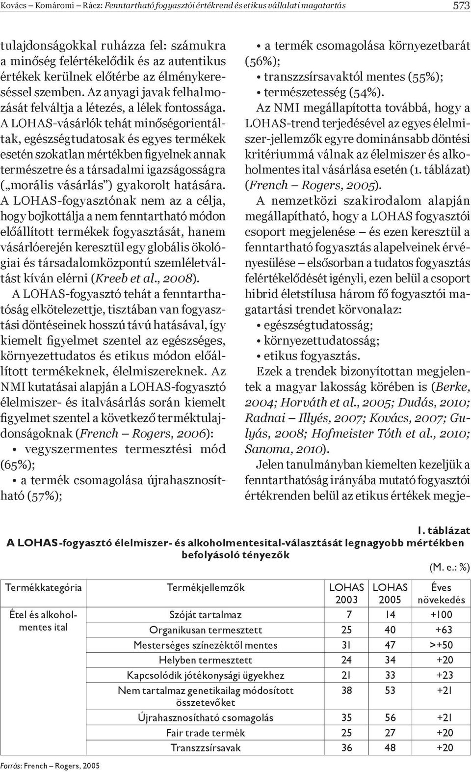 A LOHAS-vásárlók tehát min ségorientáltak, egészségtudatosak és egyes termékek esetén szokatlan mértékben Þ gyelnek annak természetre és a társadalmi igazságosságra ( morális vásárlás ) gyakorolt