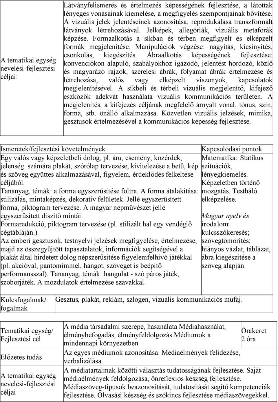 Formaalkotás a síkban és térben megfigyelt és elképzelt formák megjelenítése. Manipulációk végzése: nagyítás, kicsinyítés, csonkolás, kiegészítés.