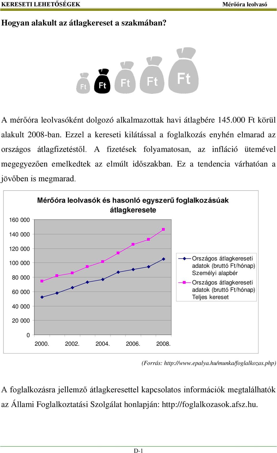 Ez a tendencia várhatóan a jövőben is megmarad.