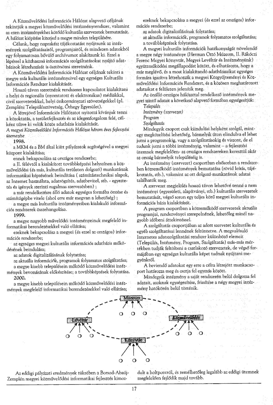 Célunk, bogy naprakész tájékoztatást nyújtsunk az intézmények szolgáltatásairól, programjairól, és mindezen adatokból egy folyamatosan bővülő archívumot alakítsunk ki.